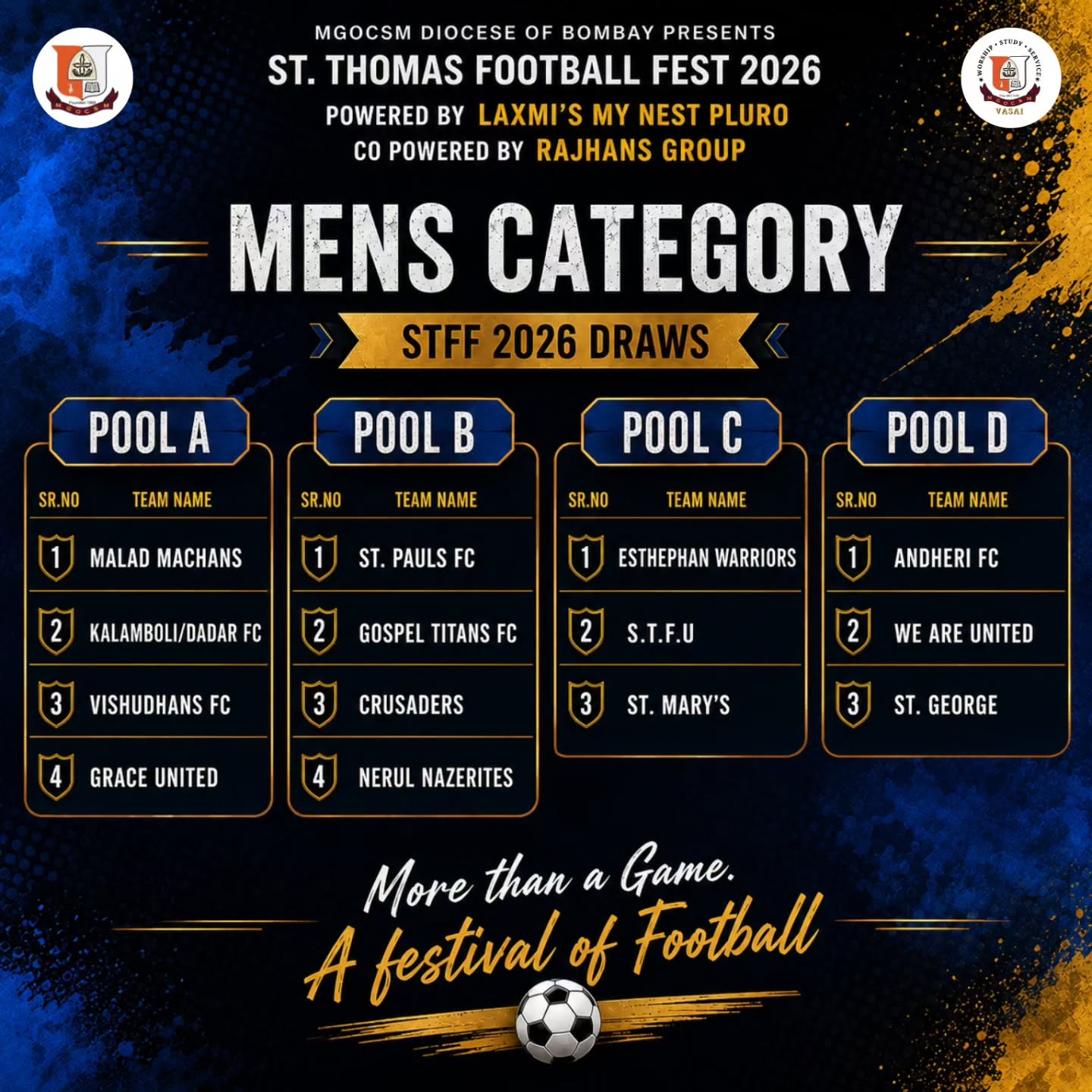 Team Draws — Boys Division