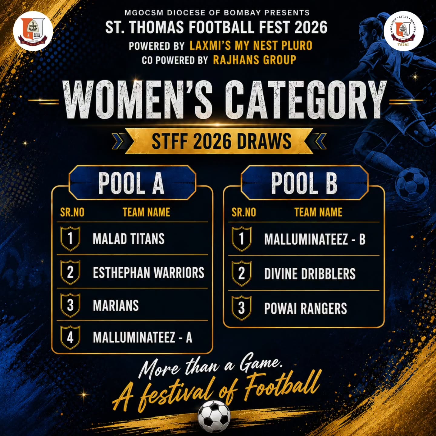 Team Draws — Girls Division